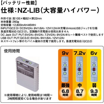 春色3カラー✧ NSP あったかベスト ＜本体＋ラバー発熱剤＋大容量