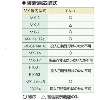 投函防止プレート PS-1 田島メタルワーク