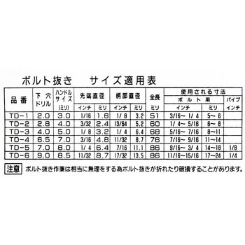 ボルト抜き BIGMAN
