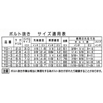 ボルト抜き BIGMAN
