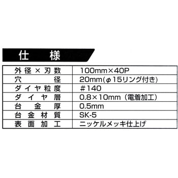 樹脂カッター BIGMAN