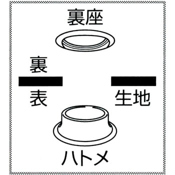 両面ハトメパンチセット 替玉15組入 BIGMAN