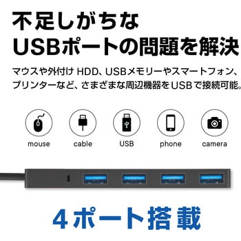 USB3.0 スリム4ポート ハブ と Lenovo ThinkPad P14s 2021年版 14インチ 反射防止 保護フィルム セット メディアフューチャー