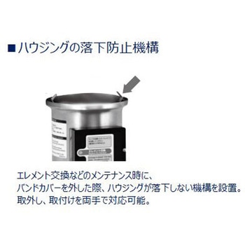 中形メインラインステンレスフィルタ AF4000Mシリーズ 差圧計・エレメントライフインジケータ付 CKD