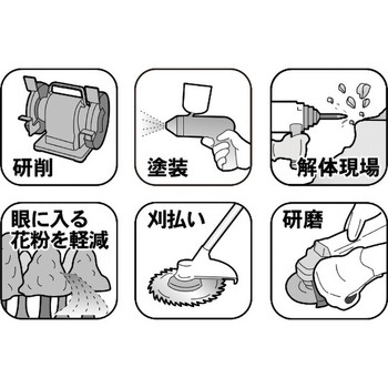 安全メガネ セーブインダストリー