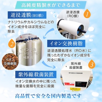 高純度精製水 サンエイ化学