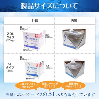 高純度精製水 サンエイ化学