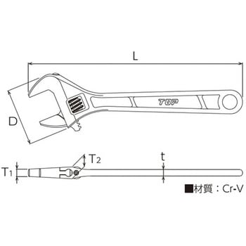 HX-375 モンキレンチ 1本 トップ工業 【通販サイトMonotaRO】