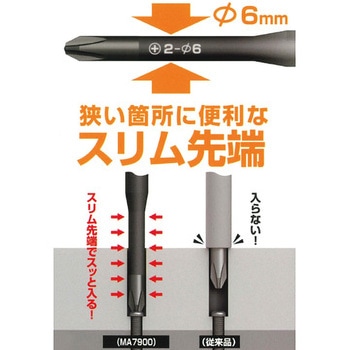 絶縁ドライバー ミリタリーカラー GranGear x ANEX コラボ商品 MA7900 ANEX