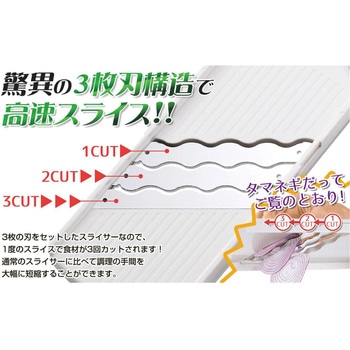 三枚刃 スライサー - アーネスト
