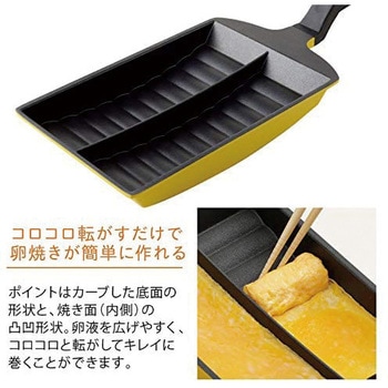 ツインシェフ 卵焼きフライパン アーネスト
