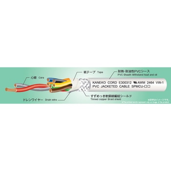 信号ケーブルシリーズ/シールド付 UL2464 AWG26・AWG23 SPMCUシリーズ 金子コード