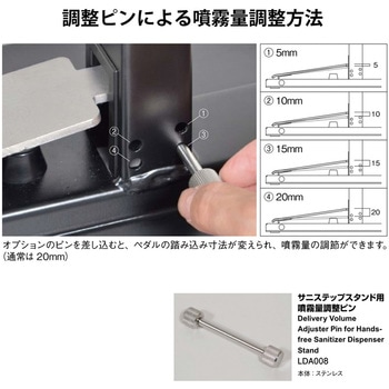 サニステップスタンド用噴霧量調整ピン 河淳