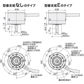 Φ38薄型ロータリエンコーダ シャフトタイプ ジェイテクトエレクトロニクス(旧：光洋電子工業)