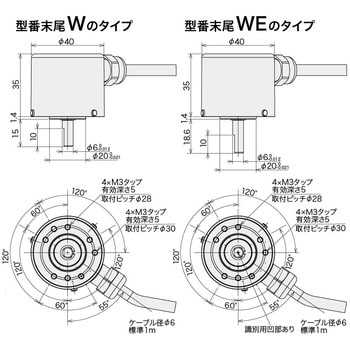 Φ38薄型ロータリエンコーダ シャフトタイプ ジェイテクト