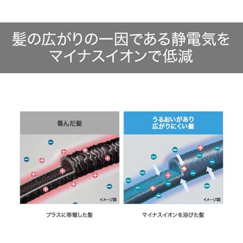 カール ヘアアイロン コテ  26mm/32mm マイナスイオン 6段階温度調節 100~200℃ 立ち上り約40秒 自動熱制御 自動電源OFF スチーム機能 海外対応 elims シェルホワイト テスコム