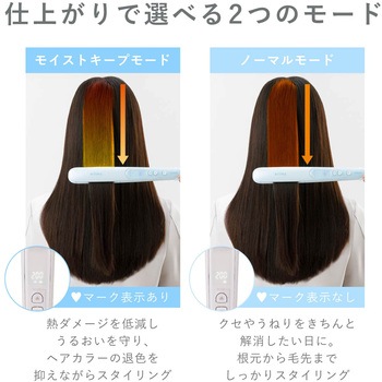 ストレート ヘアアイロン 26mm マイナスイオン 80~200℃(25段階調節) 立ち上がり約25秒 自動熱制御 自動電源OFF 海外対応 elims テスコム