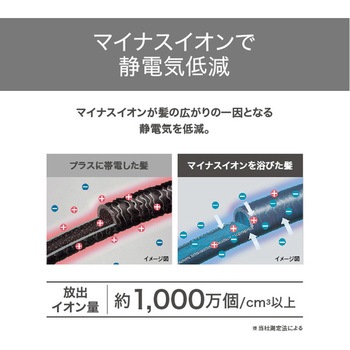 くるくるドライヤー カールドライヤー マイナスイオン ワイドキャッチブラシ ロールブローブラシ 付け替え簡単 3段階切替 (DRY-SET-COOL) 先玉加工 テスコム