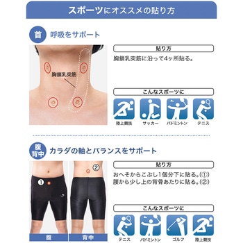 パワーテープ ファイテン
