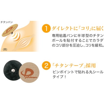 チタンバン ファイテン