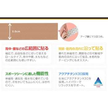 チタンテープX30 伸縮タイプ ファイテン