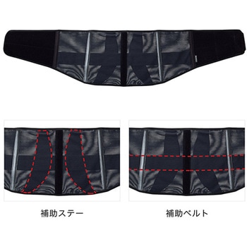 ファイテンサポーター メタックス 腰用ミドルタイプ ファイテン