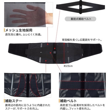 ファイテンサポーター メタックス 腰用ミドルタイプ ファイテン