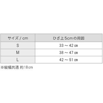 ファイテンサポーター メタックス ひざ用ミドルタイプ ファイテン
