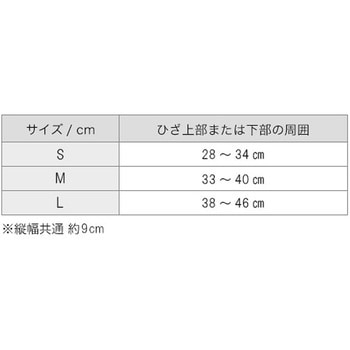ファイテンサポーター メタックス ひざ用バンドミドルタイプ ファイテン