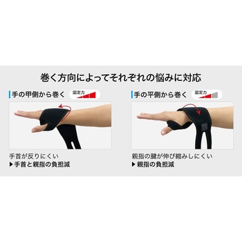 0420AP242001 ファイテンサポーター メタックス 手首用ハード