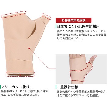 ファイテンサポーター メタックス 手首用ソフトタイプ ファイテン