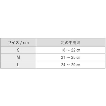 ファイテンサポーター メタックス 足首用ハードタイプ ファイテン