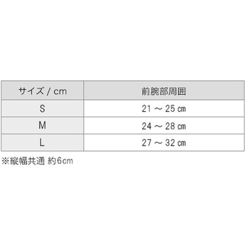 ファイテンサポーター メタックス ひじ用バンド ミドルタイプ ファイテン