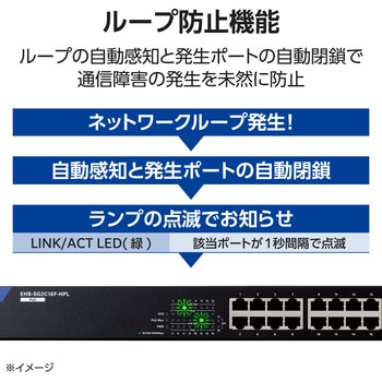 レイヤー2 Giga対応 PoE Webスマートスイッチ エレコム