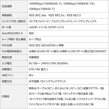 レイヤー2 Giga対応 PoE Webスマートスイッチ エレコム