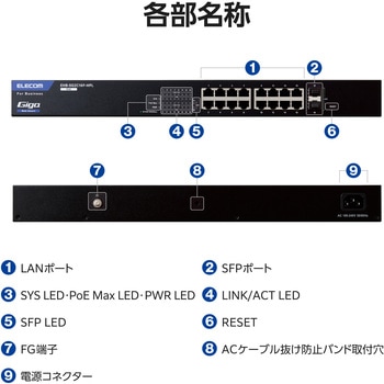 レイヤー2 Giga対応 PoE Webスマートスイッチ エレコム