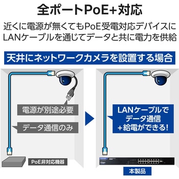 スイッチングハブ LANハブ 16ポート Giga対応 1000/100/10Mbps 金属筐体 AC電源 ファンレス 静音 - エレコム