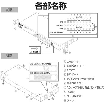 スイッチングハブ LANハブ 16ポート Giga対応 1000/100/10Mbps 金属筐体 AC電源 ファンレス 静音 - エレコム