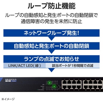 レイヤー2 Giga対応 PoE Webスマートスイッチ エレコム