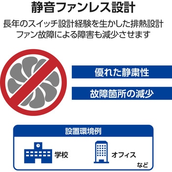 レイヤー2 Giga対応 PoE Webスマートスイッチ - エレコム