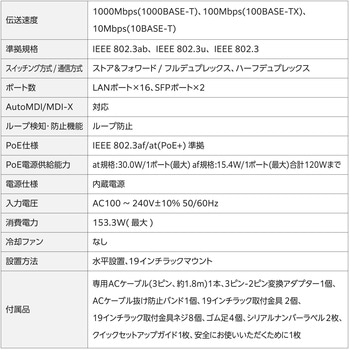 レイヤー2 Giga対応 PoE Webスマートスイッチ - エレコム