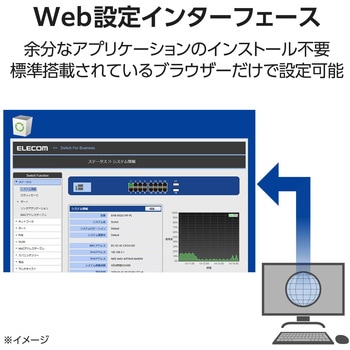 スイッチングハブ LANハブ Giga対応 1000/100/10Mbps 金属筐体 AC電源 ファンレス 静音 エレコム
