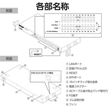スイッチングハブ LANハブ Giga対応 1000/100/10Mbps 金属筐体 AC電源 ファンレス 静音 エレコム