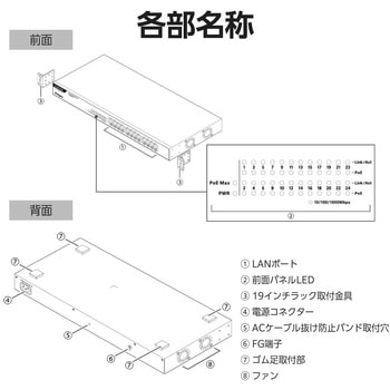 スイッチングハブ LANハブ レイヤー2 Giga対応 PoE アンマネージ 1000/100/10Mbps 金属筐体 - エレコム