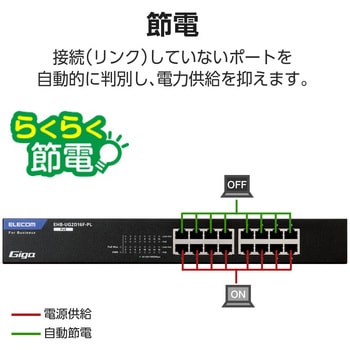 スイッチングハブ LANハブ レイヤー2 Giga対応 PoE アンマネージ 1000/100/10Mbps 金属筐体 エレコム