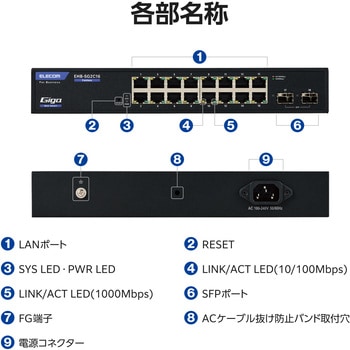 法人向け スイッチングハブ WEBスマート Giga対応 1000BASE-T対応 3年保証 エレコム