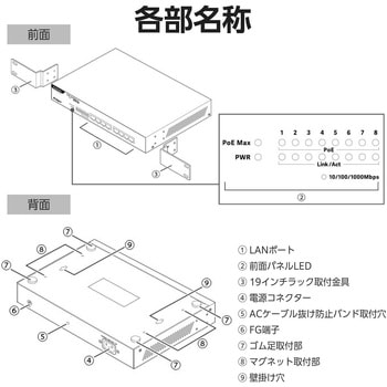 スイッチングハブ LANハブ レイヤー2 Giga対応 PoE アンマネージ 1000/100/10Mbps 金属筐体 エレコム