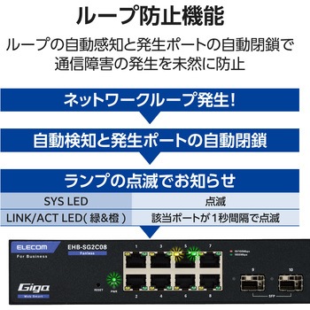 法人向け スイッチングハブ WEBスマート Giga対応 1000BASE-T対応 3年保証 - エレコム