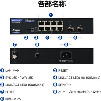 法人向け スイッチングハブ WEBスマート Giga対応 1000BASE-T対応 3年保証 - エレコム