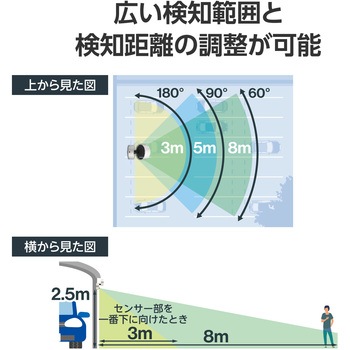LEDセンサーライト 屋外 太陽光発電 人感センサー 防水 IP65 角度調整可 フラッシングモード センサー照明 DXアンテナ